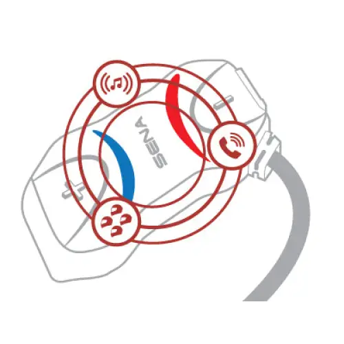 Sena SMH10R Motorcycle Bluetooth Headset & Intercom