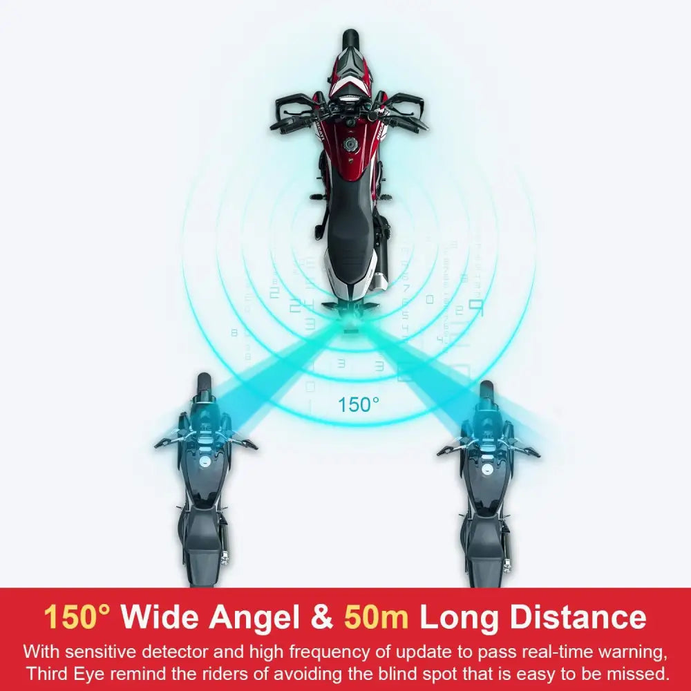 Innovv RC6 Dashcam with ThirdEYE