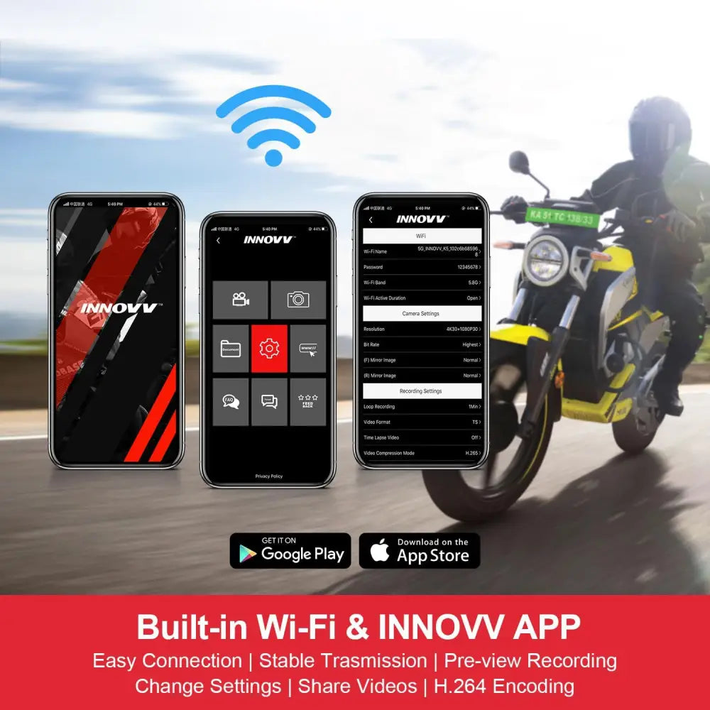 Innovv RC6 Dashcam with ThirdEYE