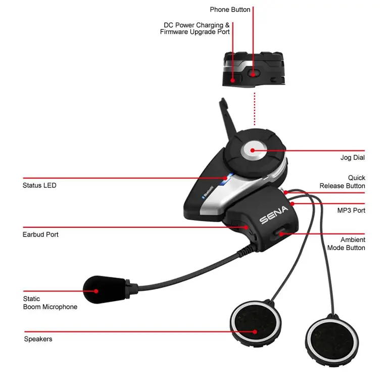 Sena 20S Motorcycle Bluetooth Communication System