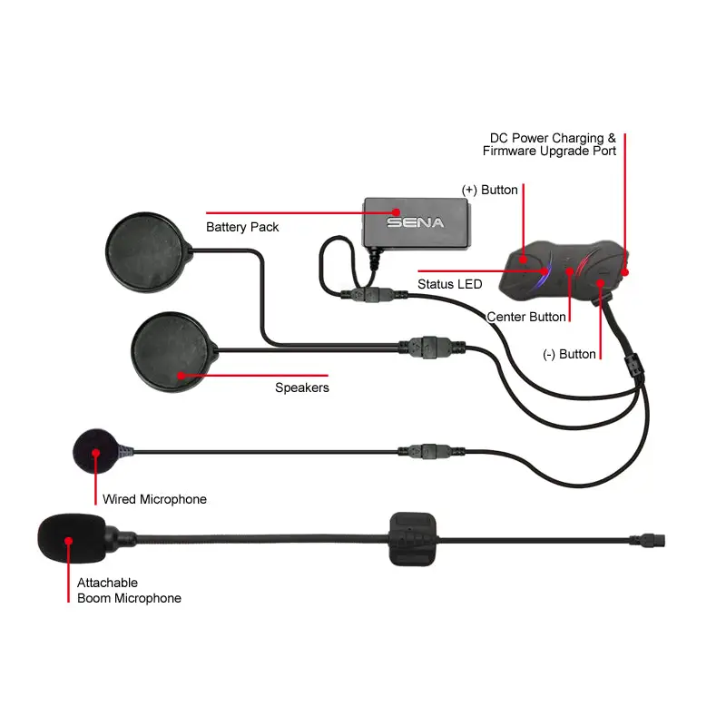 Sena SMH10R Motorcycle Bluetooth Headset & Intercom